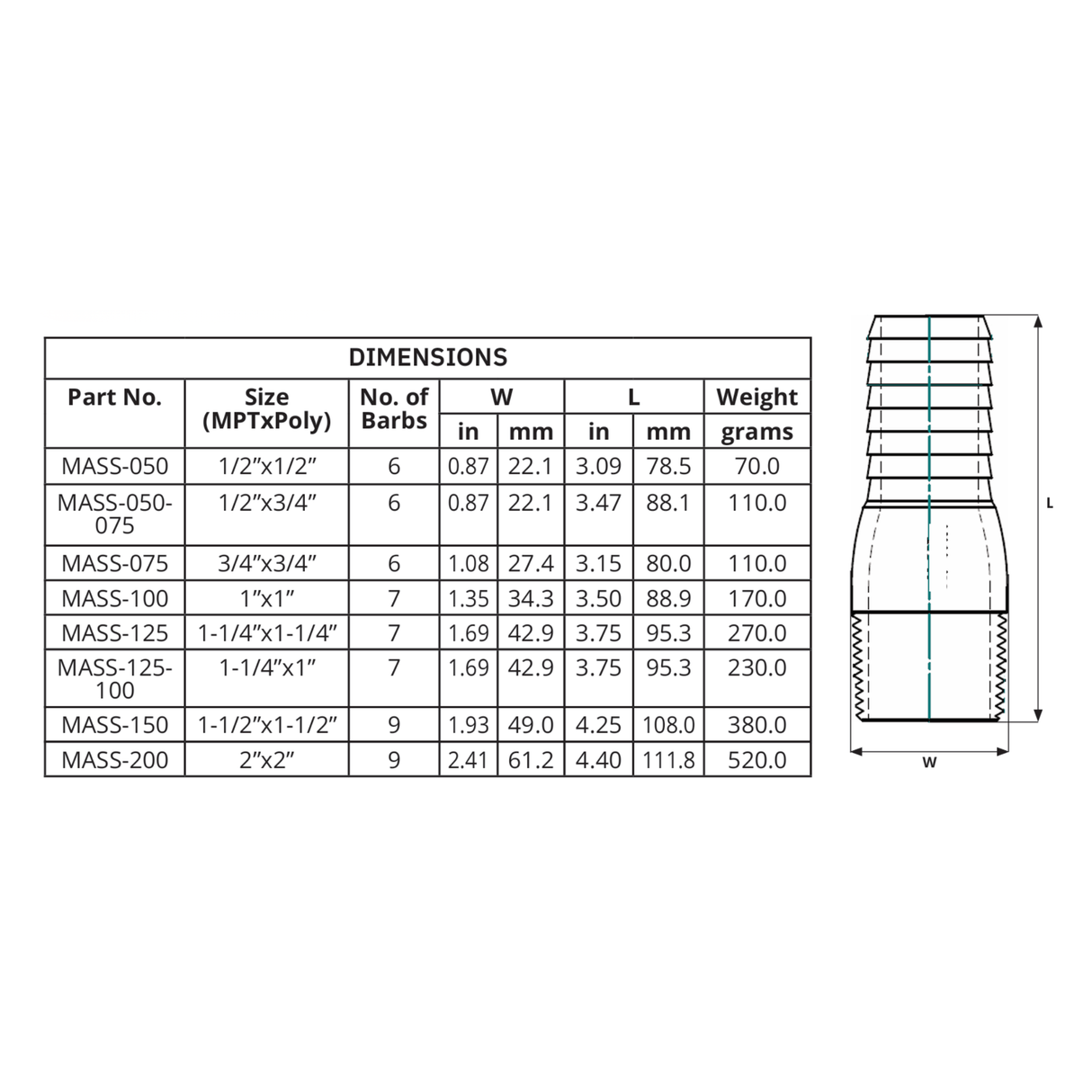 Boshart Industries MASS Series Stainless Steel Insert Fittings MPT x Insert Swaged Adapter