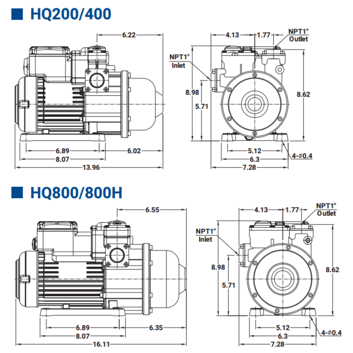 Walrus HQ Series Electronic Control Pump