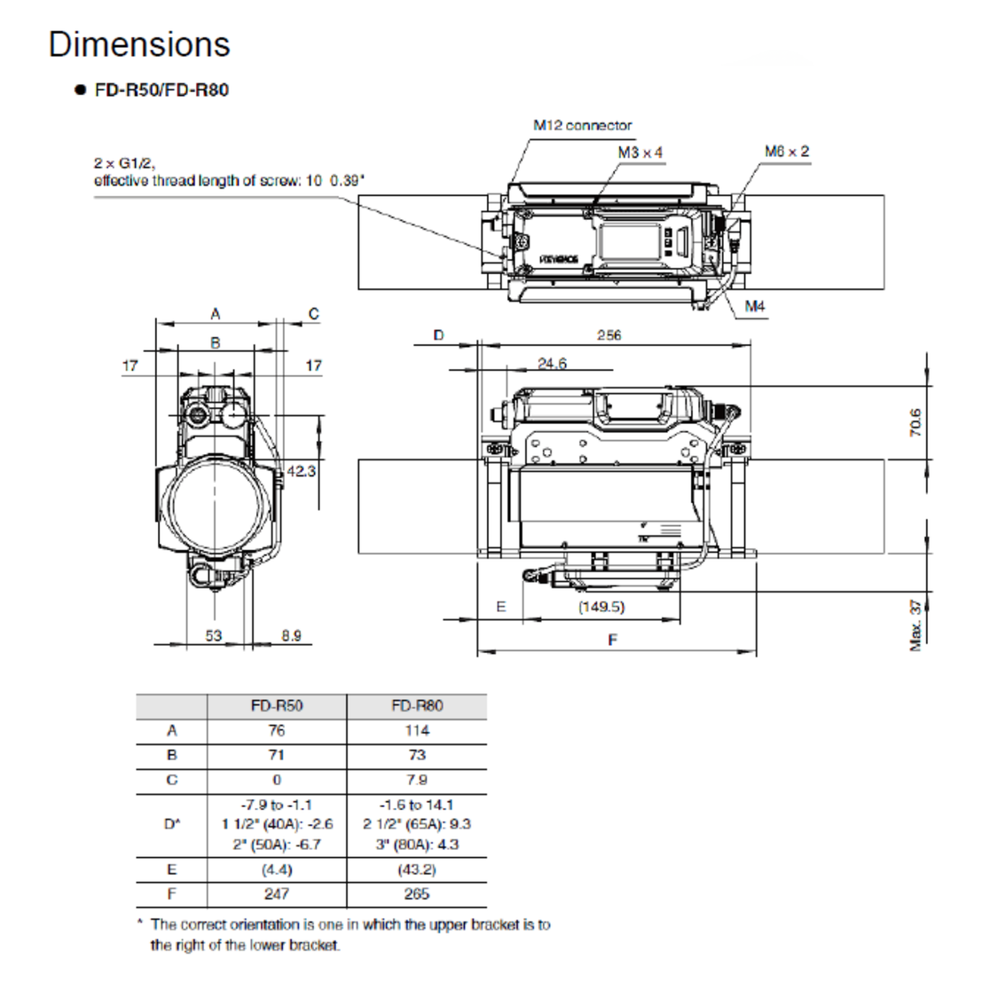 Keyence FD-R Series Clamp-On Flow Meter – OmniLyte