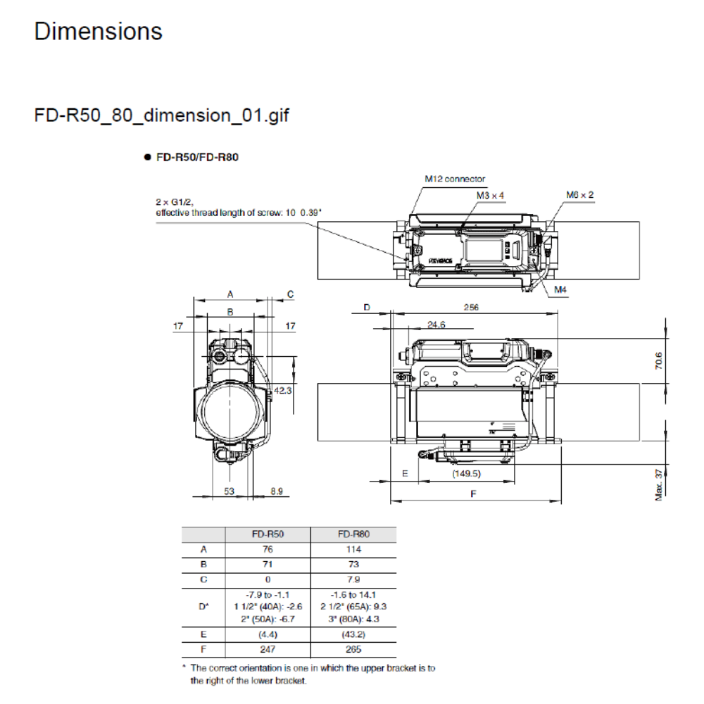 Keyence Clamp-On Flow Meter (FD-R Series)