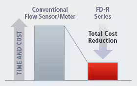Flow sensor comparison chart illustrating time and cost reduction between conventional flow sensors and FD-R series.