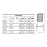 Boshart Industries MASS Series Stainless Steel Insert Fittings MPT x Insert Swaged Adapter
