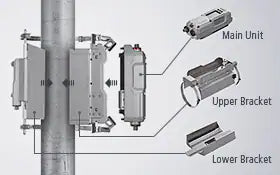 Illustration of a device mounted on a pole, showing labeled components including the main unit, upper bracket, and lower bracket.